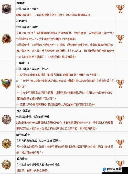 最终幻想10高清版白金武器防具选择攻略