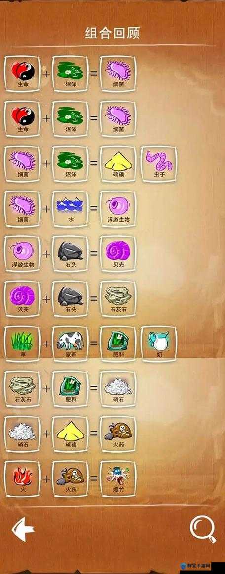 涂鸦上帝猜谜爆竹做法深度解析