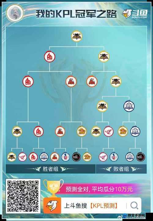 魔法门10肯洛镇海洋城训练师位置坐标攻略