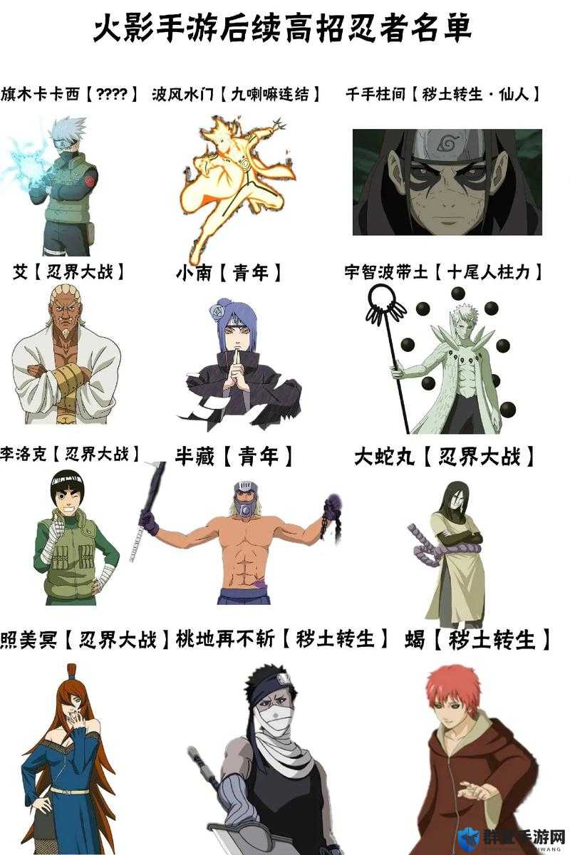 想畅玩火影 18+手游？如何正确下载安装，你知道吗？火影 18+手游下载安装指南，快速开启热血忍者之旅探秘火影 18+手游，下载安装的正确步骤你掌握了吗？