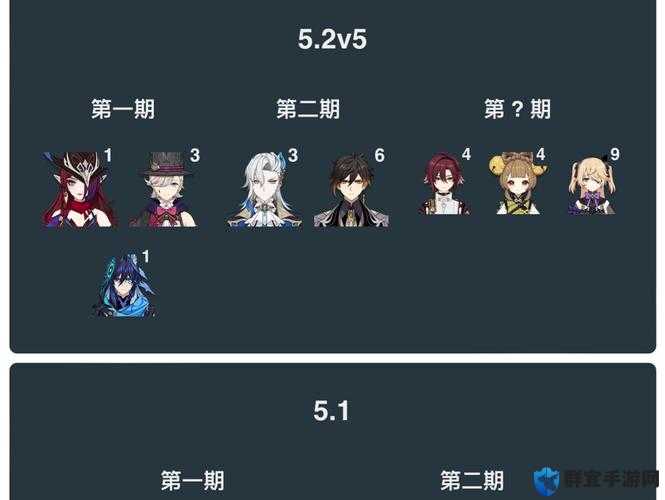 魔物狩猎者新手四星卡推荐及未来玩法革命预测
