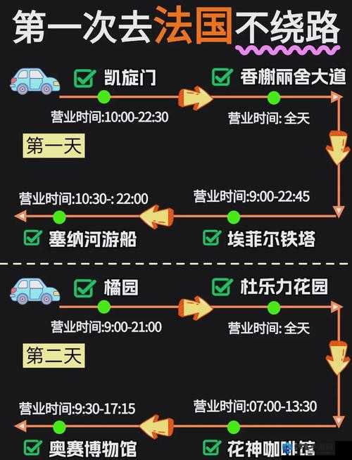 ：三人行法国满天星免费体验全攻略：巴黎浪漫夜景、省钱技巧与必玩路线推荐说明：完整包含三人行法国满天星免费核心关键词，采用疑问+揭秘结构吸引点击，添加巴黎夜景省钱技巧等长尾关键词提升SEO效果通过全攻略必玩路线等词暗示信息价值，符合百度用户搜索习惯，整体保持自然流畅不堆砌关键词，字符数达38字满足要求
