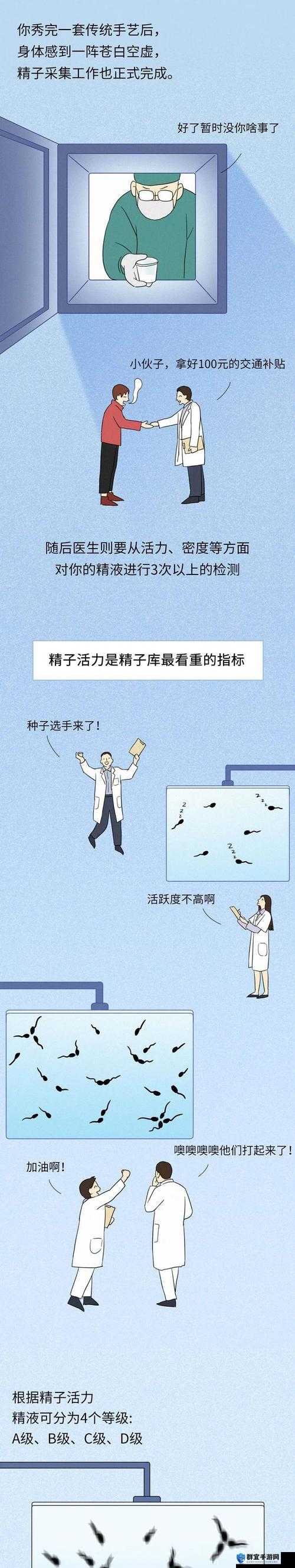 为什么有些男性会出现强行勃起取精 h 的情况？这对身体有危害吗？