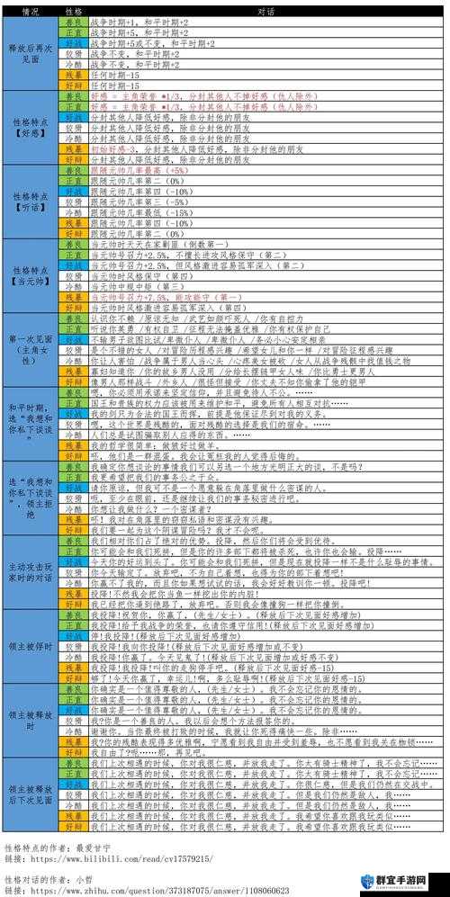 骑马与砍杀潘德的预言盾牌选择攻略