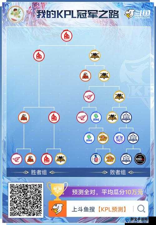 指上谈兵副本攻略之兵临虎牢关路线解析