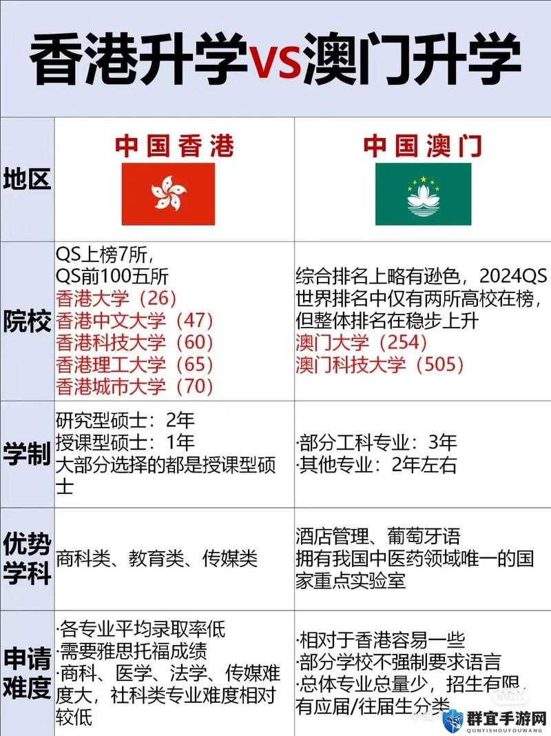 澳门和香港的钱币究竟一样吗？深度解析两者货币的差异与共性澳门与香港的钱币是否相同？带你全面了解两地货币的特点与区别想知道澳门和香港钱币一样吗？进来看看它们之间的微妙差异