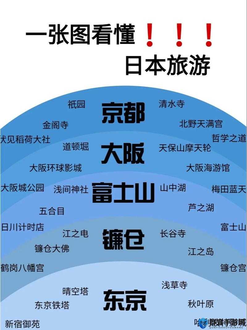 探索japan XXX：深入了解日本独特文化、旅游景点与美食体验的全方位指南