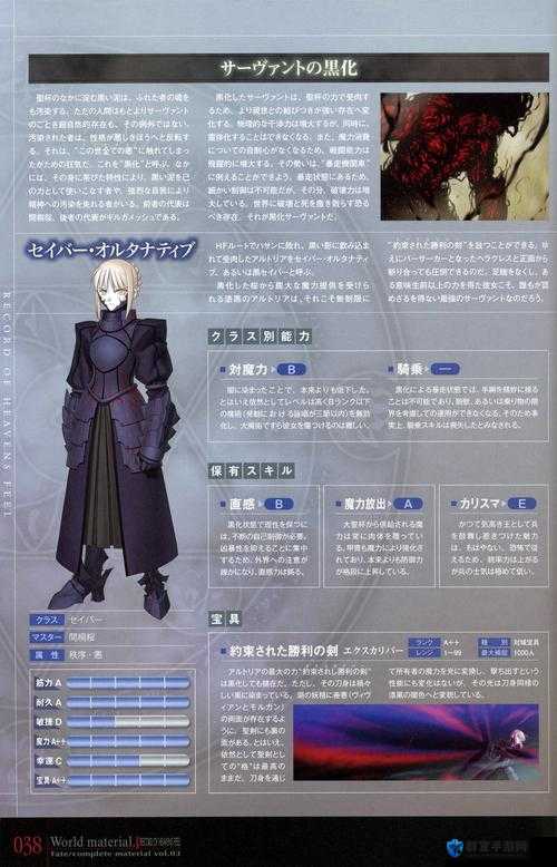 Fate Grand Order漫画深度解析：角色设定与剧情走向全揭秘，粉丝必看