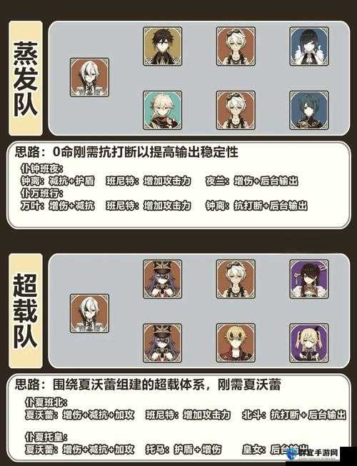 刀塔女神克制卡尔娜迦流攻略深度解析