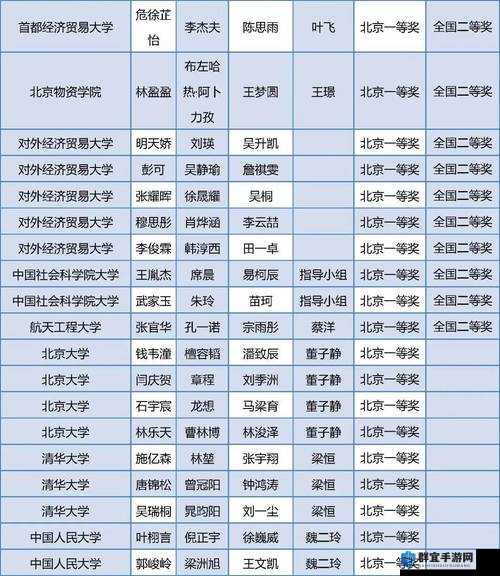 湖南姓交大比赛最新动态:参赛选手风采展示与赛事亮点全解析