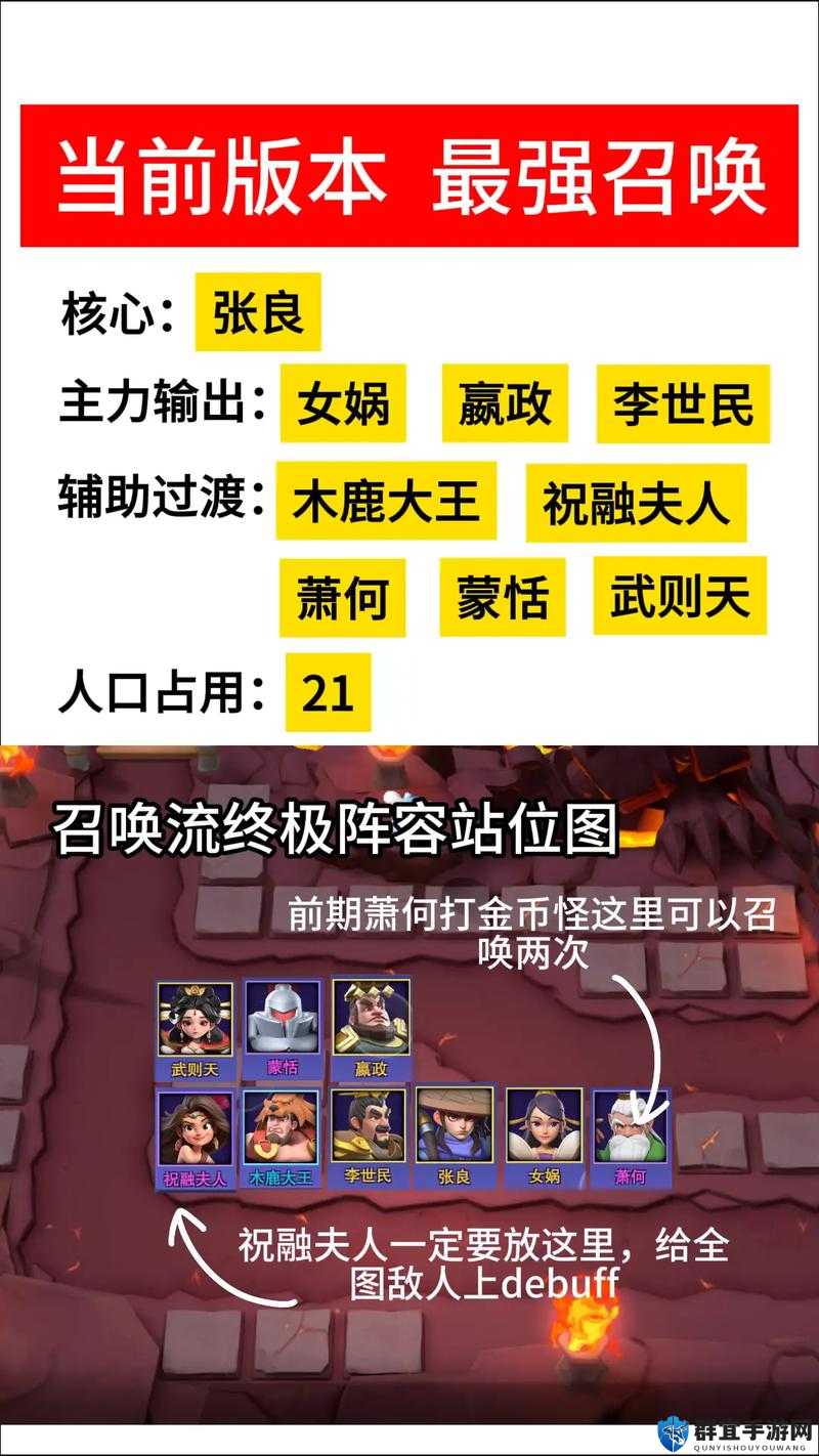 全民英雄无挂通速阵容推荐