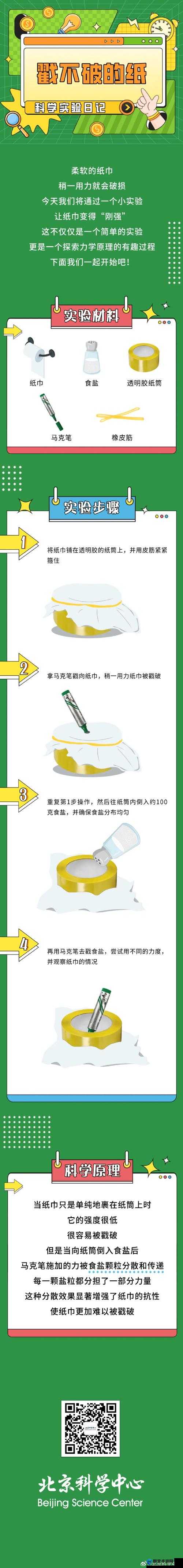 用纸巾盒做实验：妹妹的创意测试揭示意想不到的实用技巧与趣味发现