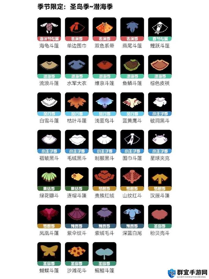 星界边境恐怖之翼显示斗篷获取方法全攻略