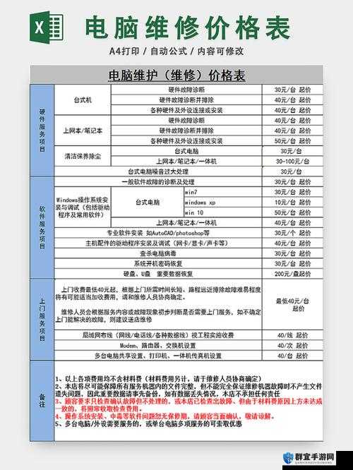 张柏芝 08 年维修电脑价格表曝光，你能想象到的价格都在这里