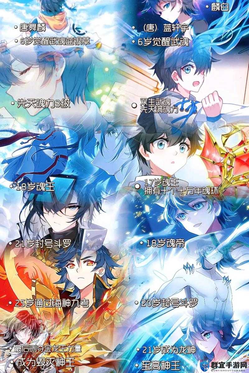 斗罗大陆之浮神传承：柚子 10 的成神之路