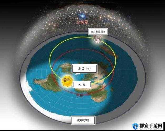 星界边境丰富矿产星球坐标位置的演变史
