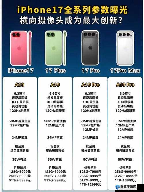 17c平台最新版本全面解析:功能升级与用户体验优化深度评测