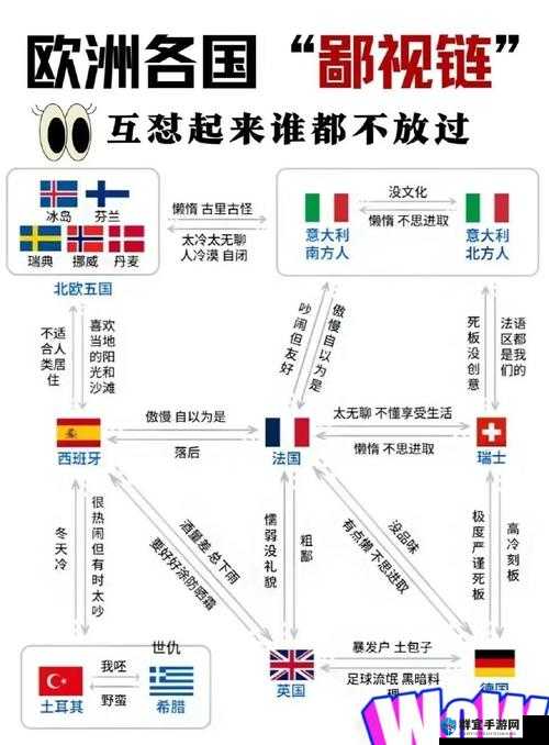欧洲小国为何总是拖后腿？