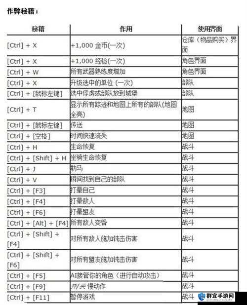 骑马与砍杀战团怎么生孩子，深度解析与全面攻略
