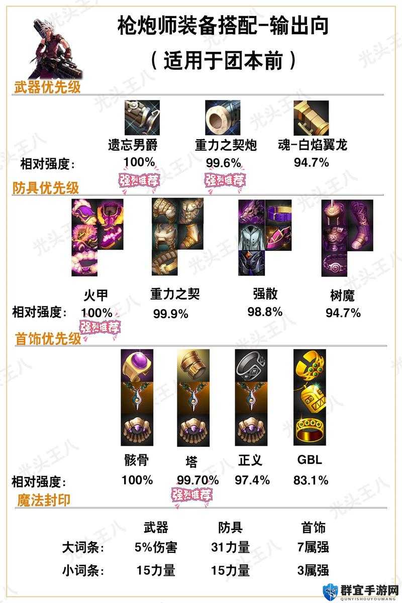 吞月之狼狂战士和神戗手哪个好？