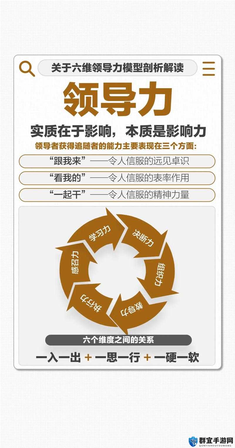 全民英雄怎么提高领导力？在资源管理中的重要性及策略