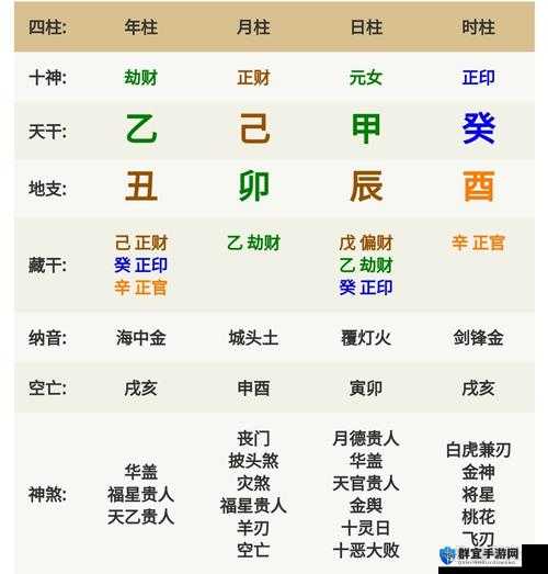坤字女孩命运解析：名字中带坤的女孩未来运势如何？全面揭秘坤字命理奥秘