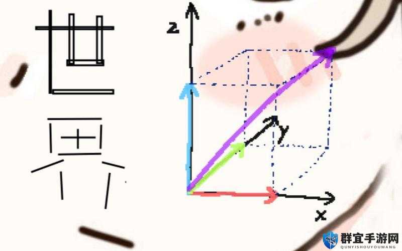 我的世界Motion和发射距离的关系详解