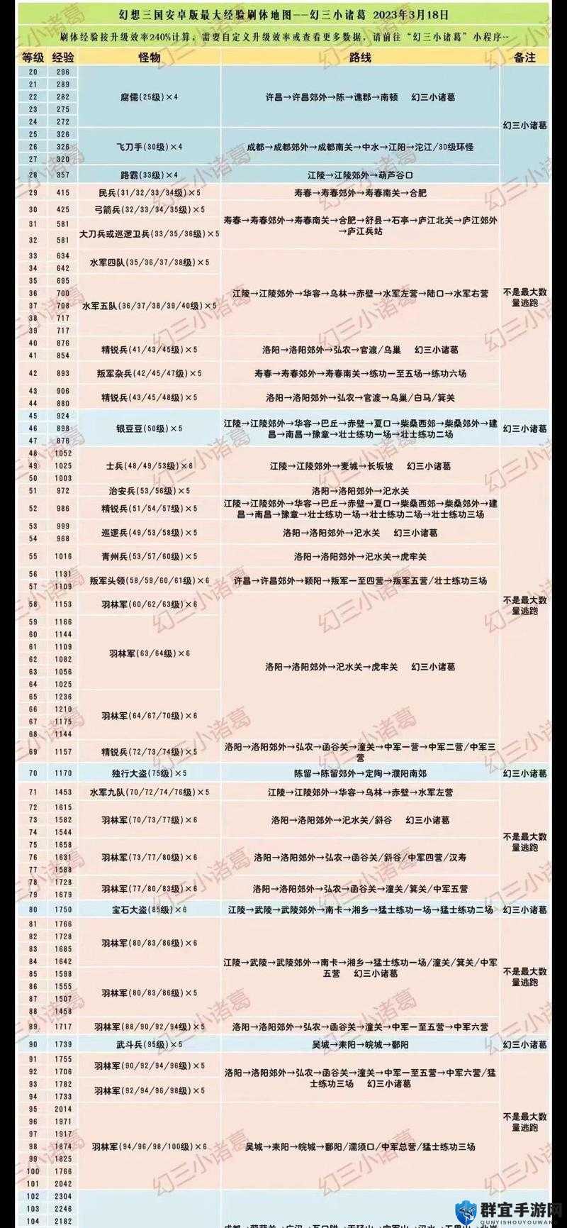 搞怪三国攻略，深度解析与实战指南