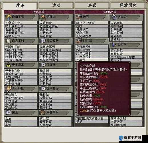维多利亚2 POD改革心得分享