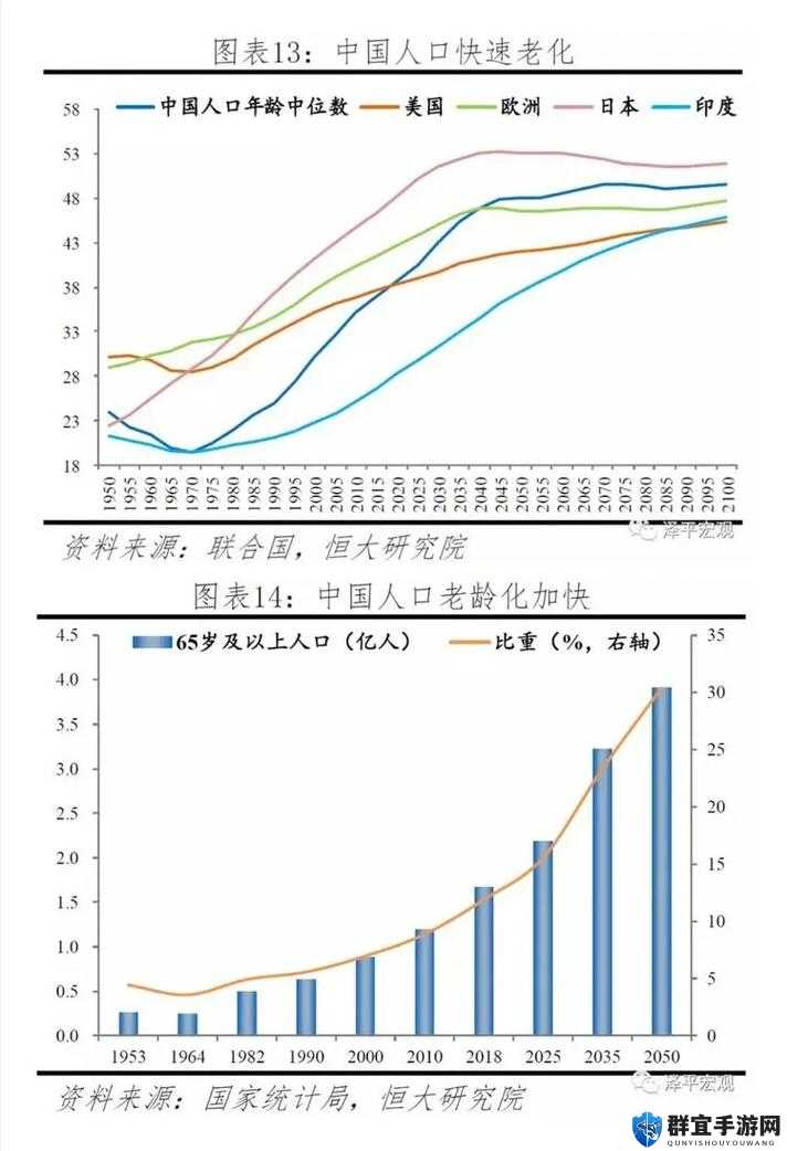 探讨中国老太❌❌性开放现象：社会变迁与个人选择的交织影响