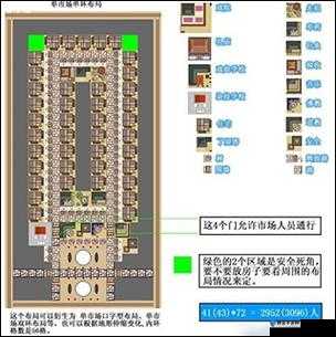 龙之崛起平民区常见稳定布局方法
