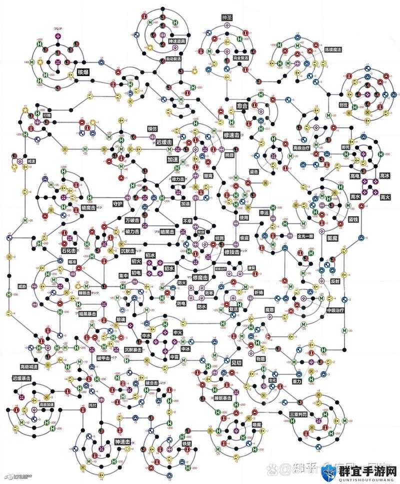 最终幻想10 HDVIP鉴赏奖杯解锁攻略，探索、理解与适配