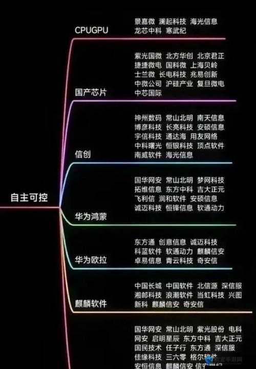 国产国产国产三，究竟它们有着怎样的独特魅力与发展历程？