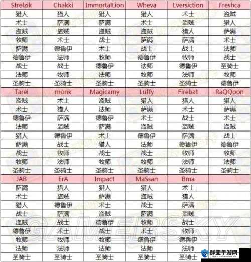 炉石传说牧师冲传说及对阵其他职业心得的演变史