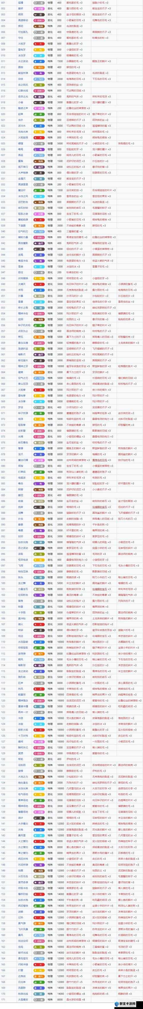 口袋妖怪XY技能机器获得方法演变史专题
