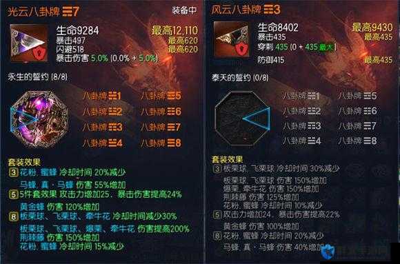 剑灵气功速刷红莲及装备八卦选择攻略