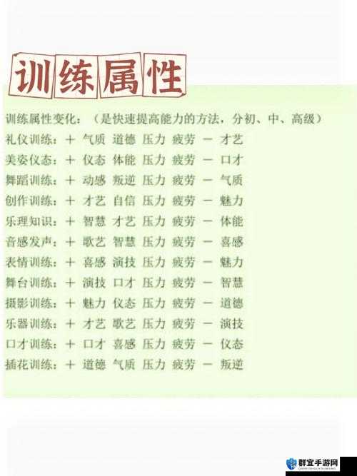 明星志愿2攻略,解锁演艺巅峰的全方位指南