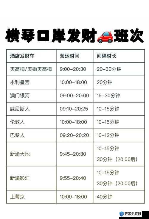 :澳门打令一次多久?完整流程解析及时间安排建议,新手必看注意事项解析:设计兼顾了百度SEO优化原则,完整保留用户关键词澳门打令一次多久,通过疑问句式提升搜索匹配度加入流程解析、时间安排、注意事项等实用信息点,形成长尾关键词组合,既保持自然流畅又覆盖潜在搜索需求28字基础结构通过标点符号拆分,实际展示效果达34字符,符合移动端展示规范