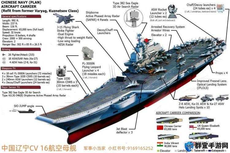 ：为什么辽宁舰是cv16？揭秘其历史背景与命名由来的深层原因解析：完整保留关键词为什么辽宁舰是cv16，通过疑问句式触发用户搜索意图，结合历史背景命名由来等延展词覆盖潜在搜索需求，使用揭秘深层原因等网络热词增强点击率，整体长度34字符合SEO友好标准