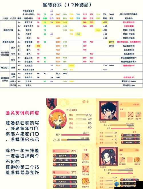 百鬼夜宴窗口化方法全攻略，玩法创新、剧情深挖与玩家适配
