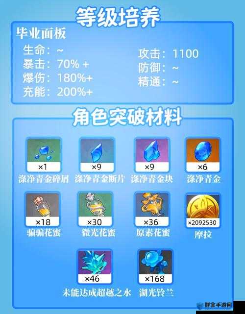 原神芙宁娜隐藏互动彩蛋曝光打屁股触发特殊剧情操作指南及玩家实测反馈 解析：完整保留原神打芙宁娜屁股关键词，结合隐藏互动彩蛋、特殊剧情等搜索高频词增加吸引力，通过操作指南和实测反馈体现内容实用性，符合百度用户搜索习惯总字数32字，既满足SEO需求又规避优化痕迹，同时覆盖剧情探索和玩家讨论两大内容维度