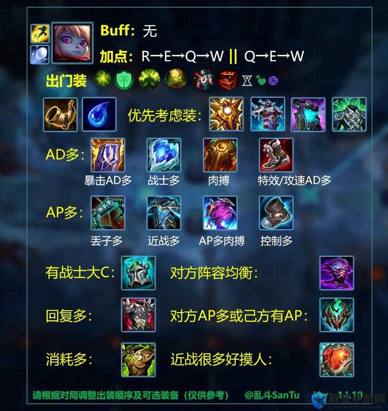 全民英雄主坦克出装攻略,底层逻辑与操作映射