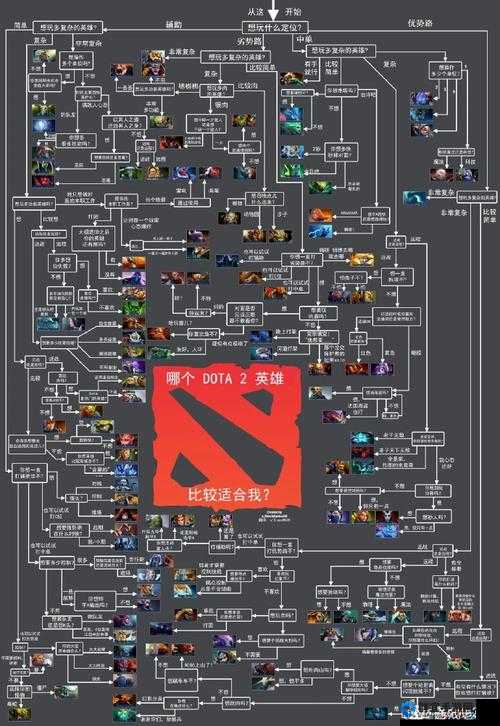 DOTA6.79助攻经验金钱研究详解