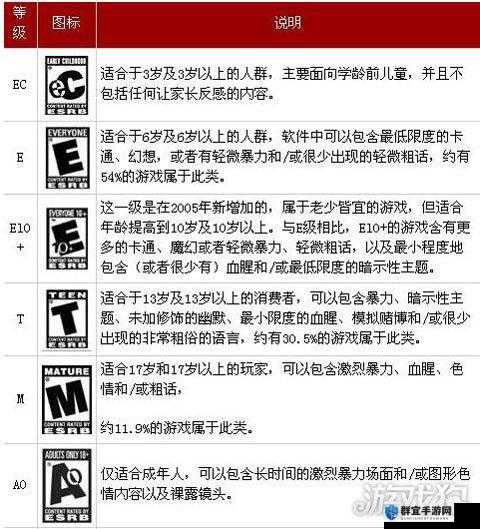 游戏中的性内容是否合法？专家解读游戏分级制度的重要性