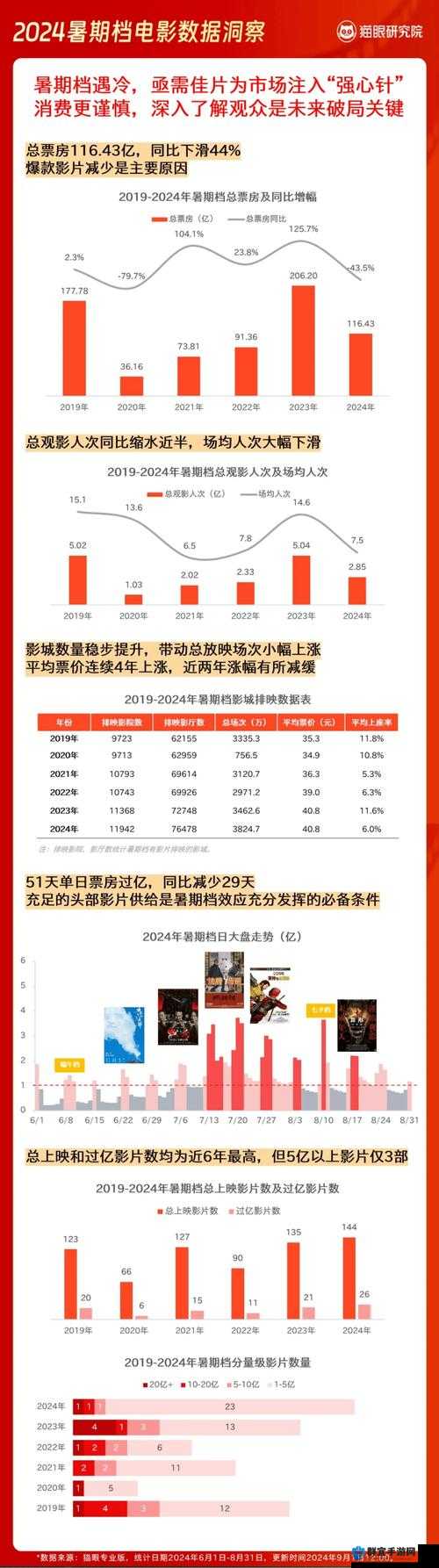 探索tube8老少佩视频：经典与创新的完美结合，满足不同年龄段观众的需求
