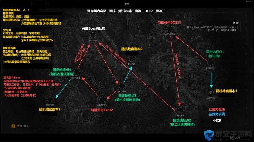 废土2与辐射系列渊源分析，底层逻辑与操作映射深度攻略