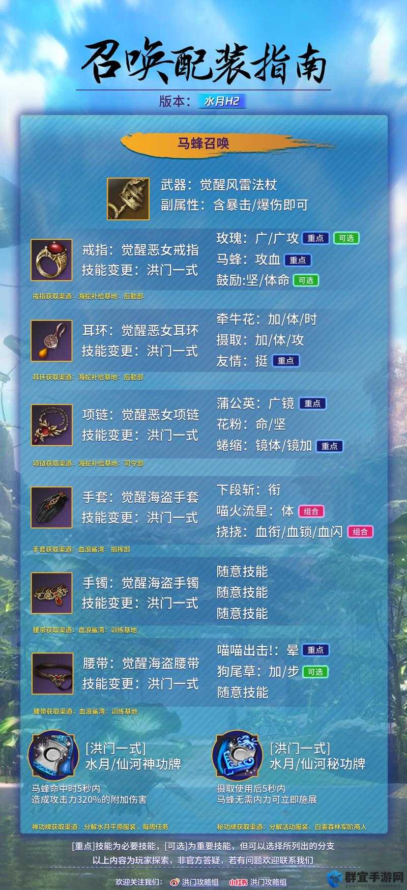 剑灵刷红莲外，探索多元赚钱方法与未来玩法革命