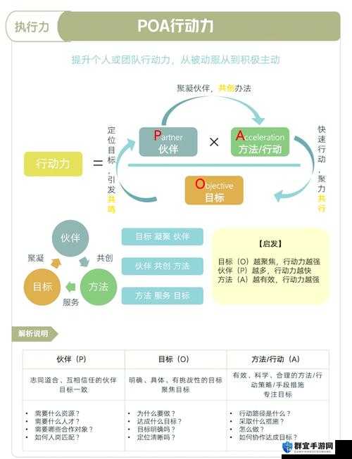探索Twitter最新动态：如何利用Twitter提升品牌影响力与用户互动技巧