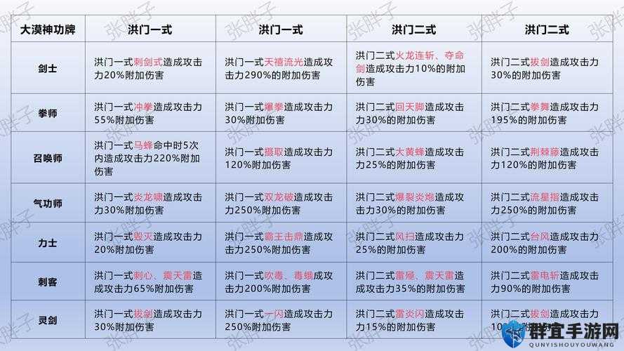 剑灵怎么免费拿洪门五角紫水晶？深度解析与攻略