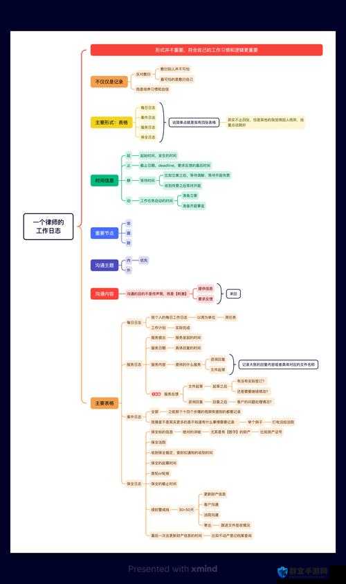 X（维持）官网到底有何独特之处？它是怎样维持与发展的呢？快来一探究竟